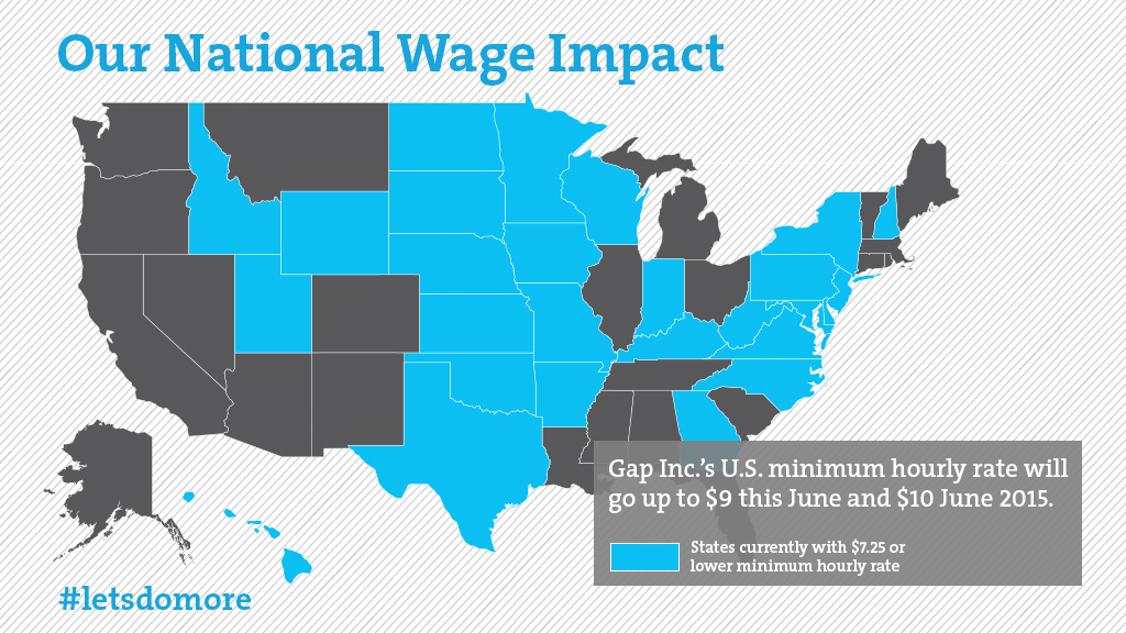 Our National Wage Impact