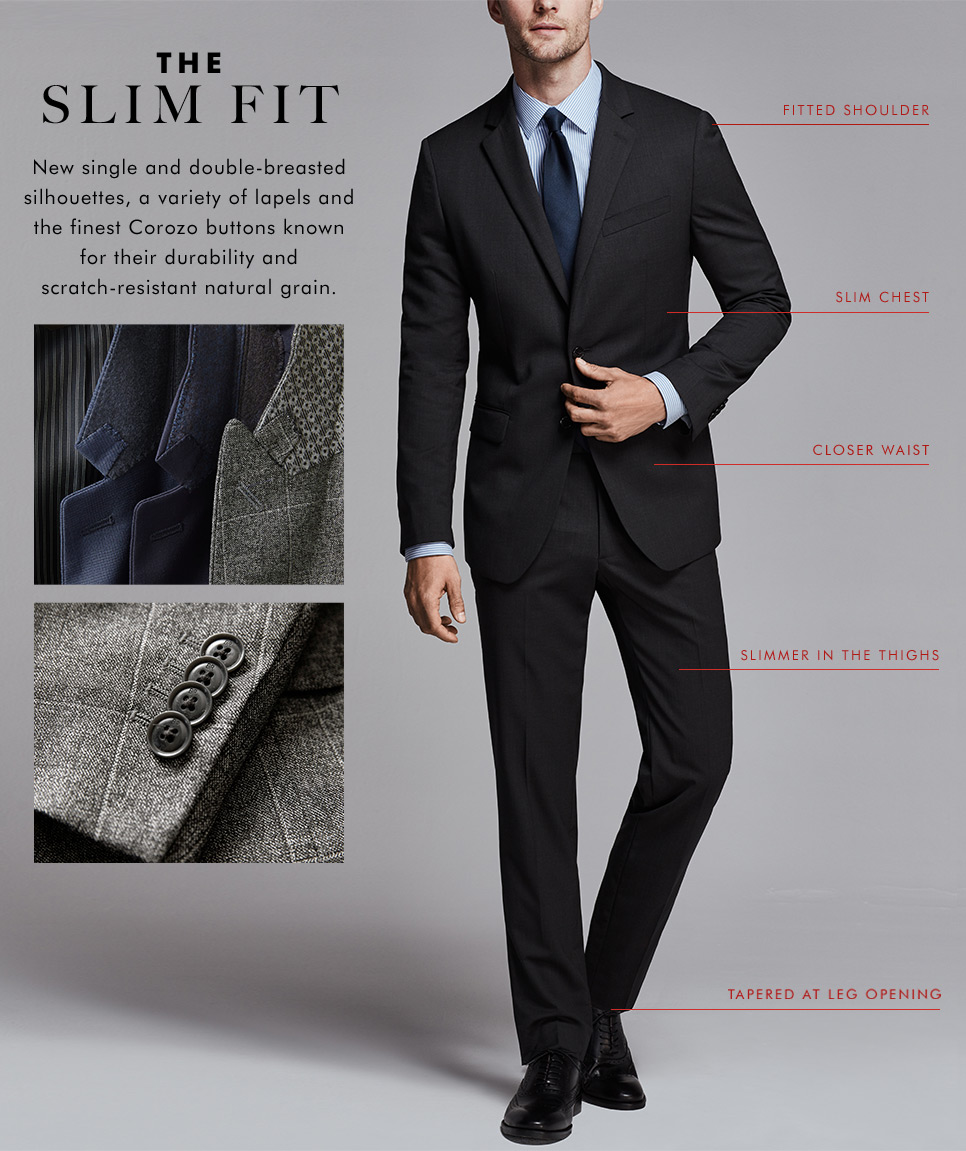 Men's Apparel: suiting | Banana Republic