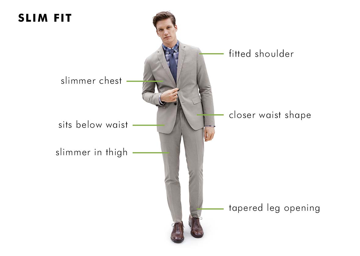 Men's Apparel: suits | Banana Republic