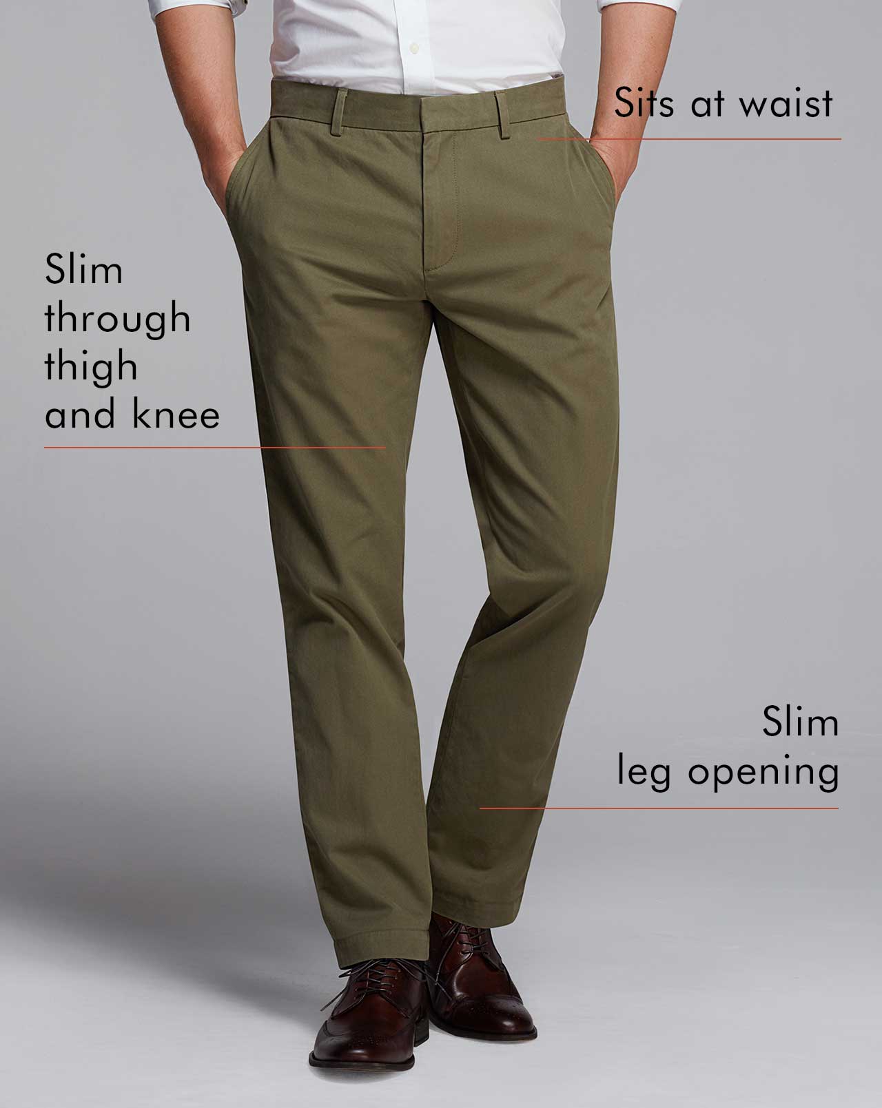 Fit Guide Men's Chinos Fits