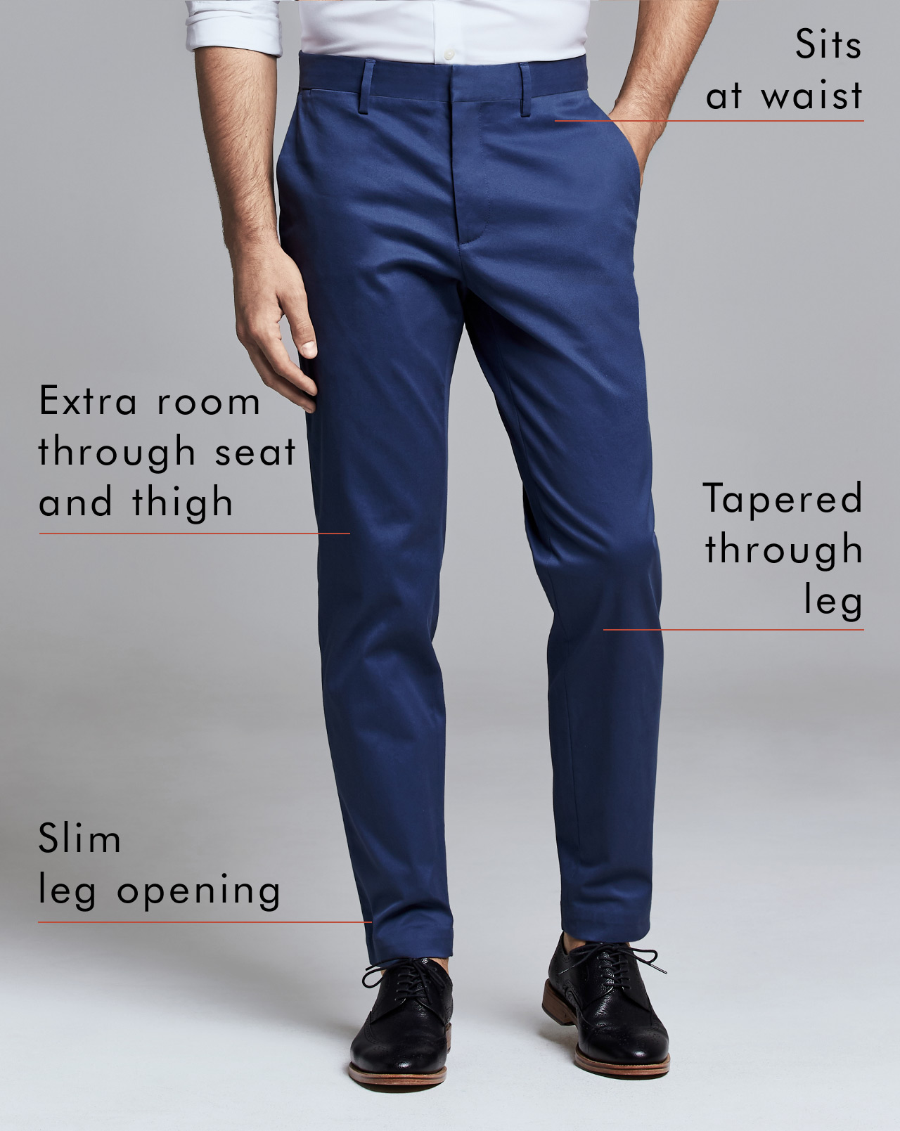 Fit Guide Men's Chinos Fits