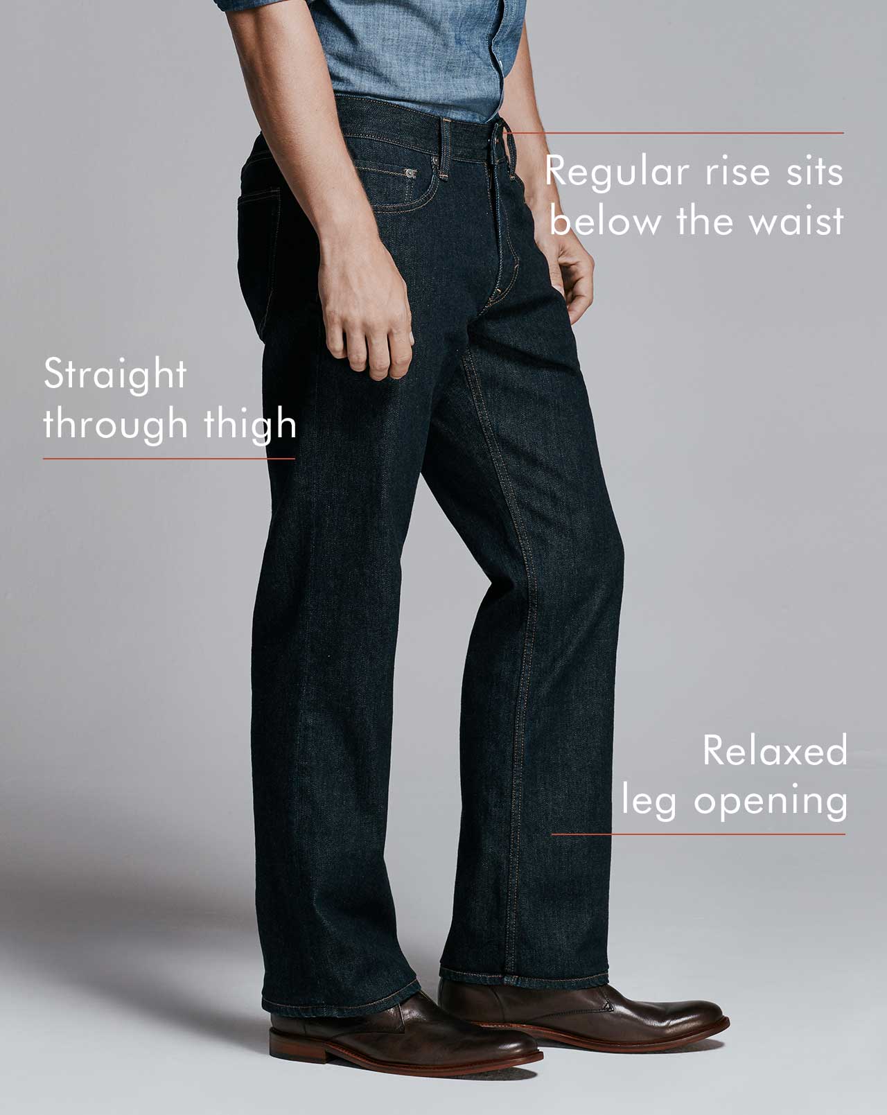 Bootcut? Relaxed Fit? Slim-Straight? Here's Exactly What They All Mean