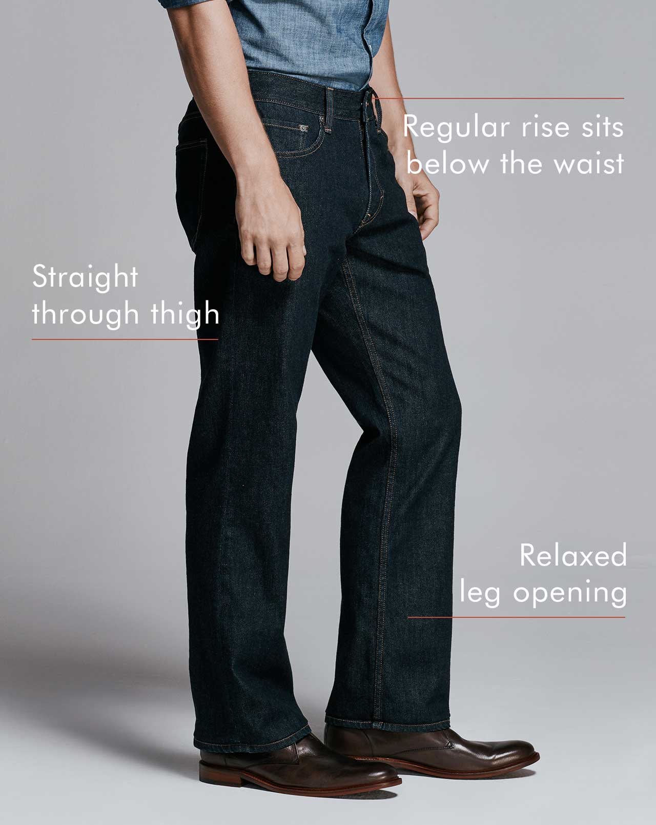 Fit Guide Men's Denim Fits