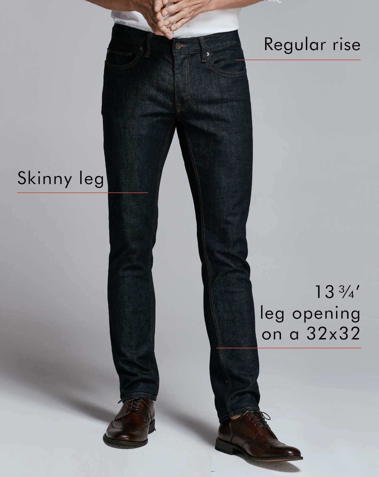 Fit Guide Men's Denim Fits