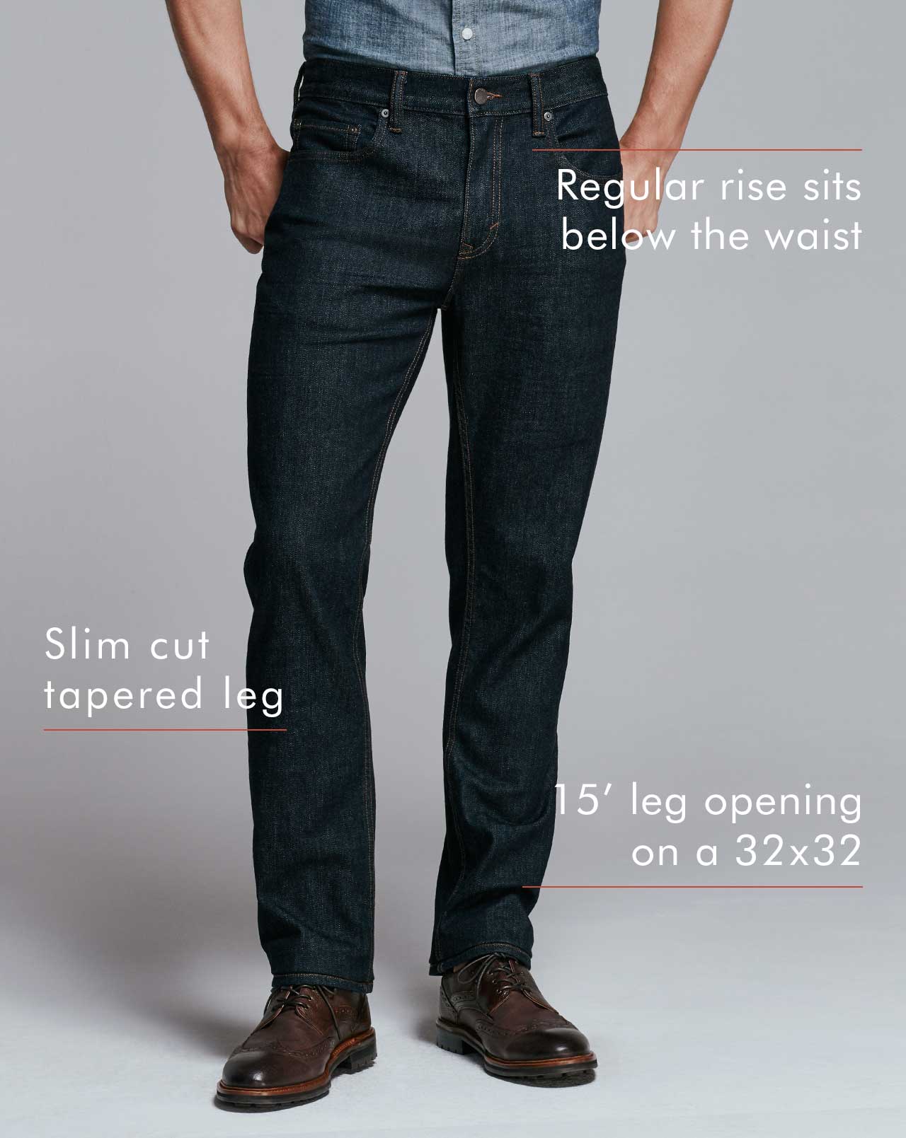 Men's Denim & Pants Fit Guide