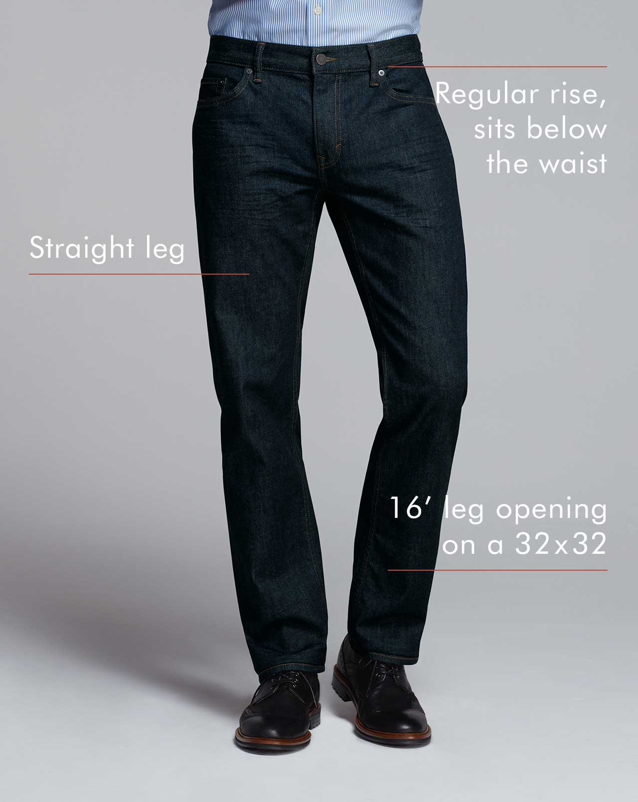 What kind of denim fit are you? - Blue Owl US