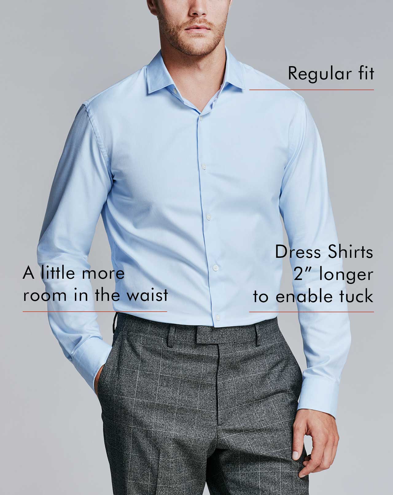 achterzijde financieel Ontembare Fit Guide Men's Shirts Fits