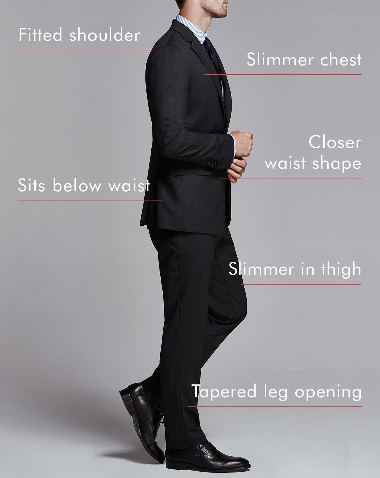Suit Fit Guide  Slim Fit vs Tailored Fit Suits