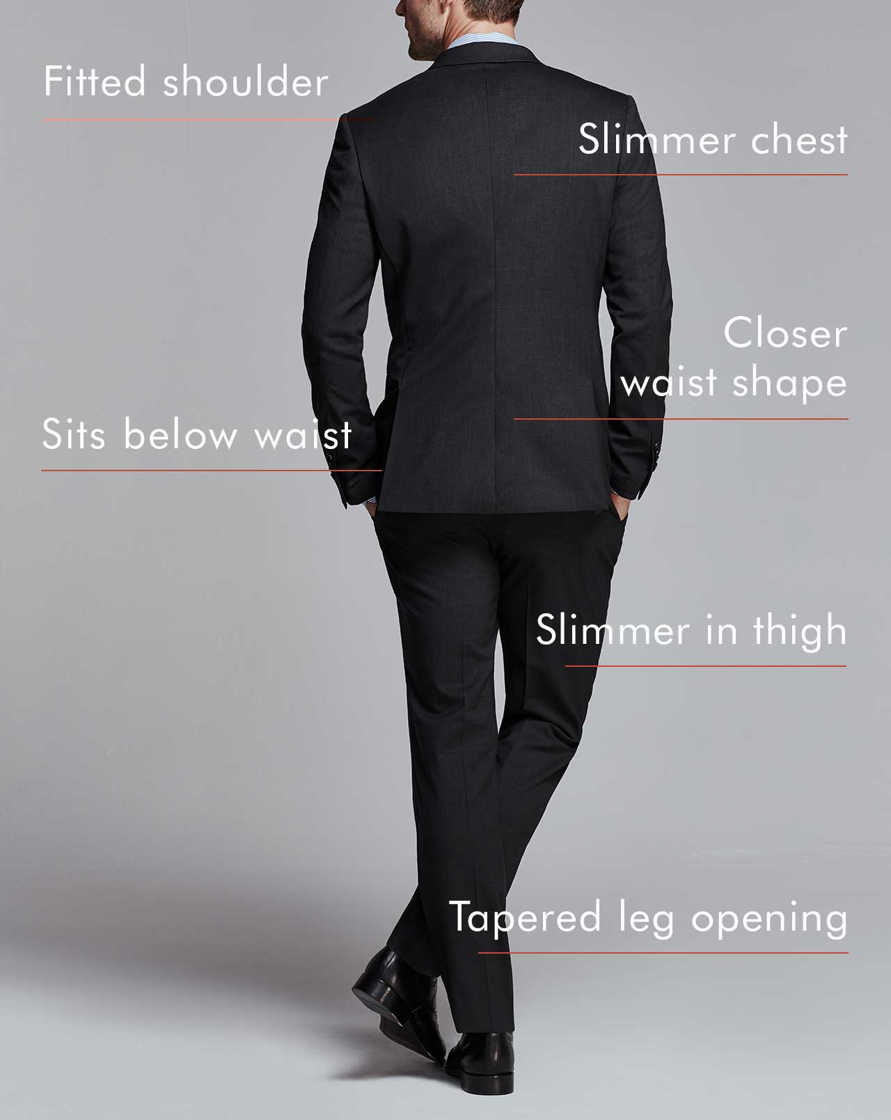 Fit Guide Men's Suits - Slim