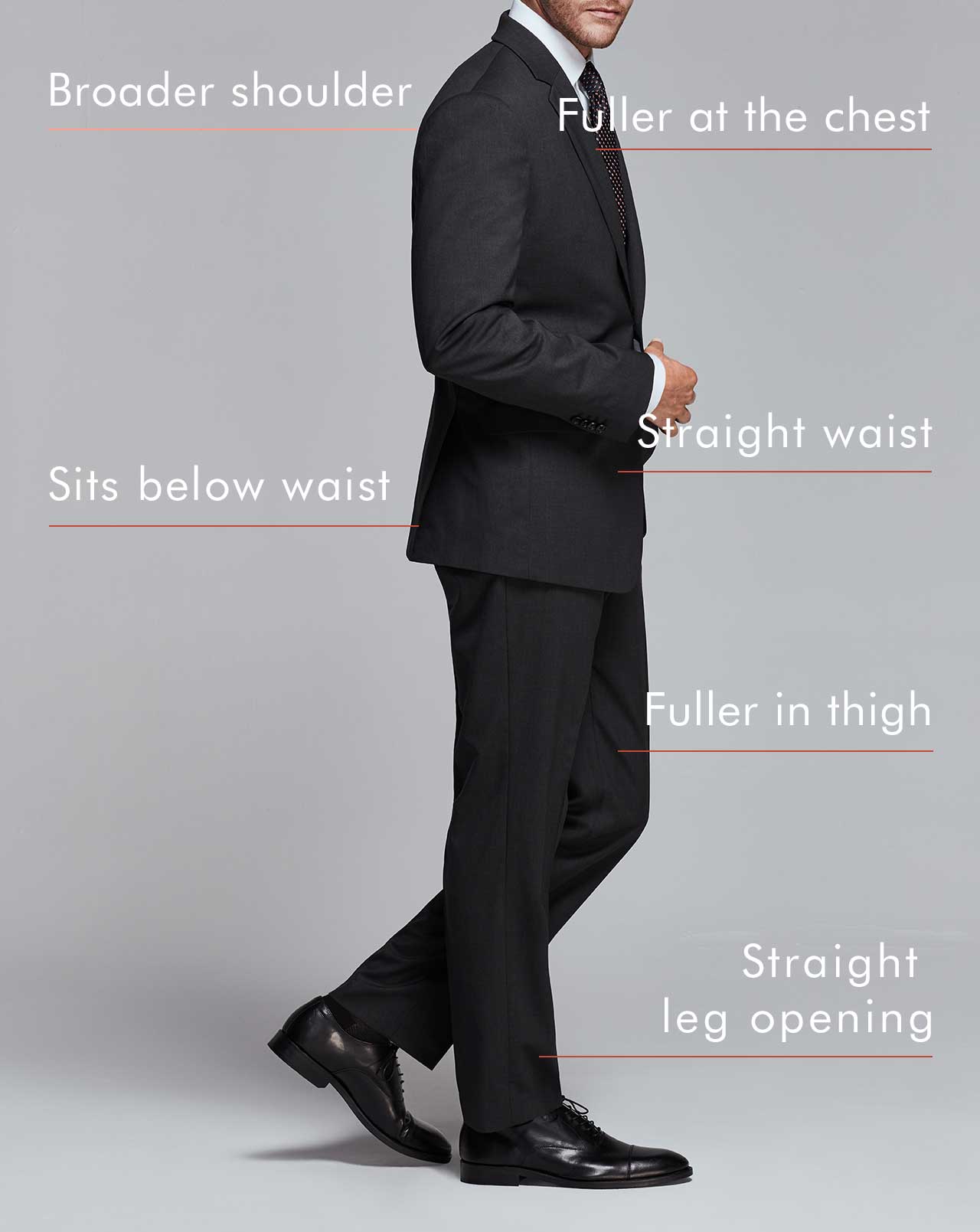 Fit Guide Men's Suits - Standard