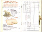 Banana Republic #27 Spring 1986 Desert Hat, Checkbook,