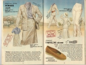 Banana Republic Summer 1985 Update #24 Banana Republic #23 Summer 1985 Mombasa Suit, Women\'s Traveling Shoes